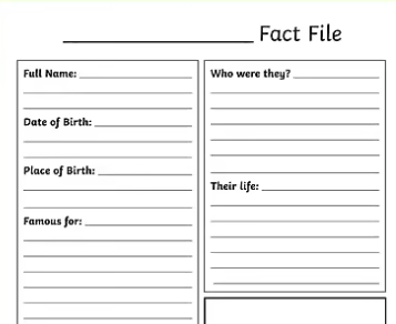 What is a fact file? What are the elements of a fact sheet? - TLS Practice image.