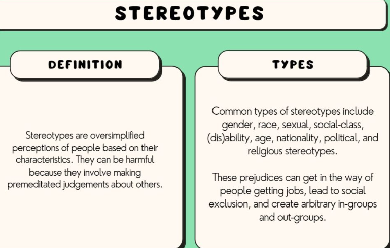 Stereotype - TLS Practice